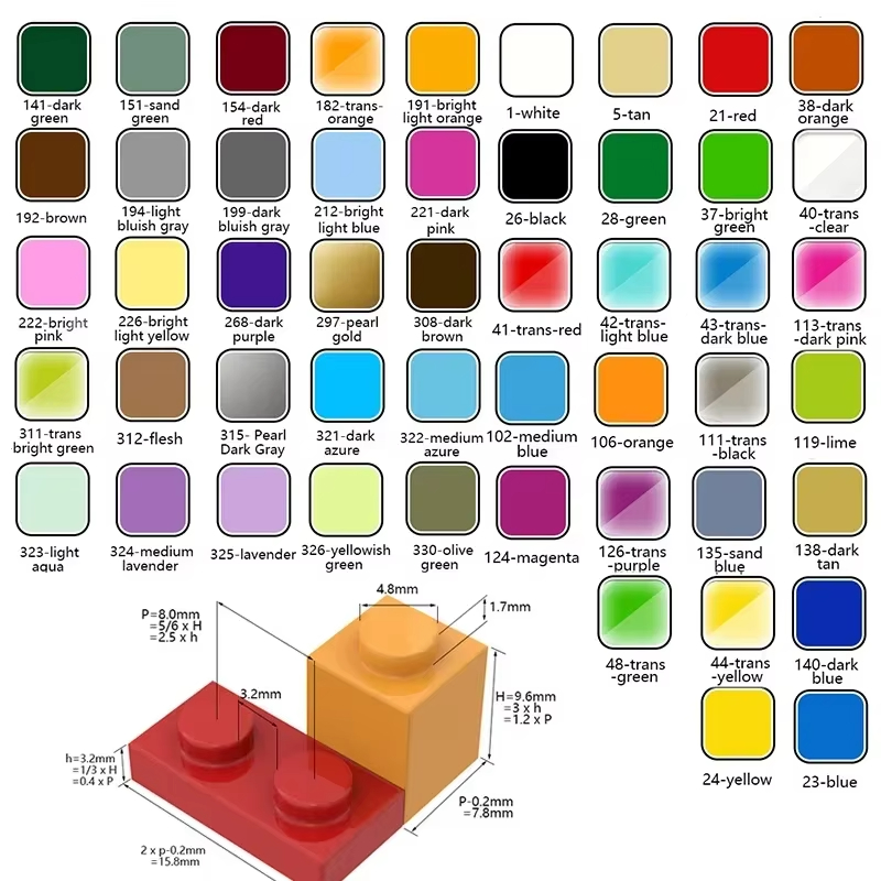 Kit de bloques de construcción - Diy Electronics Ideas reseña y precio
