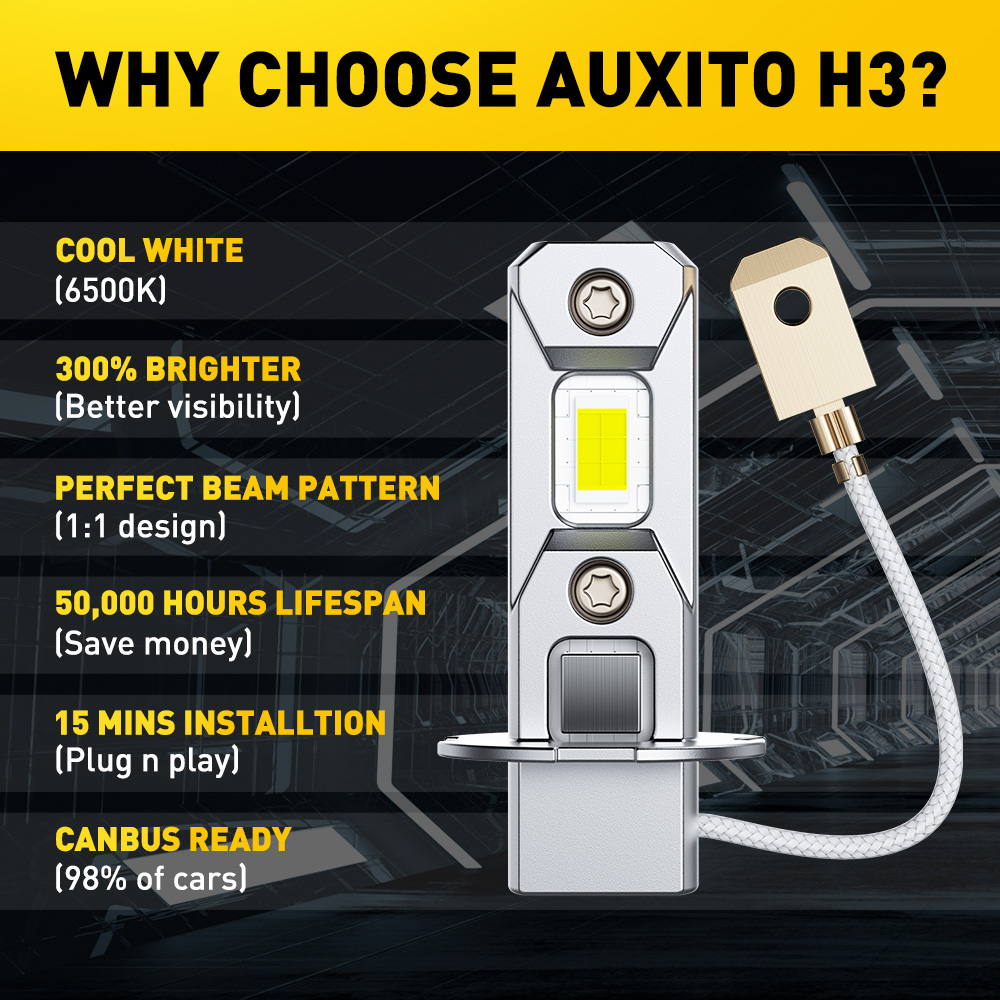 2 uds AUXITO H3 bombilla LED l - Diy Lamp Electronics reseña y precio
