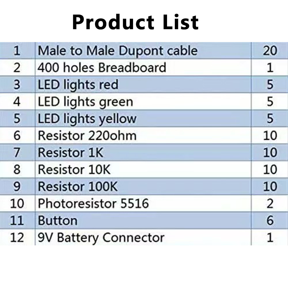 Kit de Iniciación Electrónica  - Diy Electronics Lab reseña y precio
