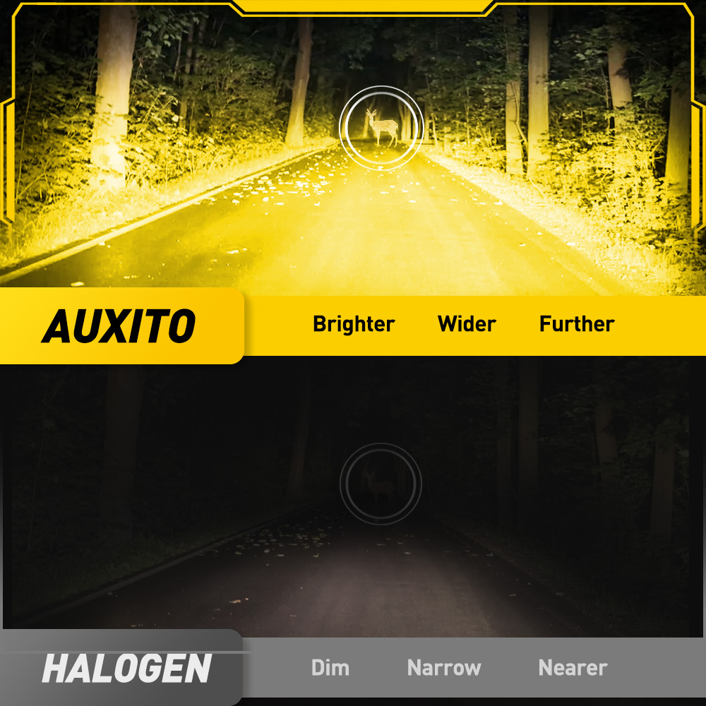 AUXITO 6G27 luz antiniebla H8  - Diy Lamp Electronics reseña y precio